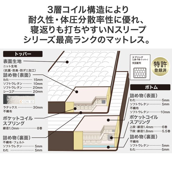 SINGLE MATTRESS N-SLEEP LUXURY L4-CC